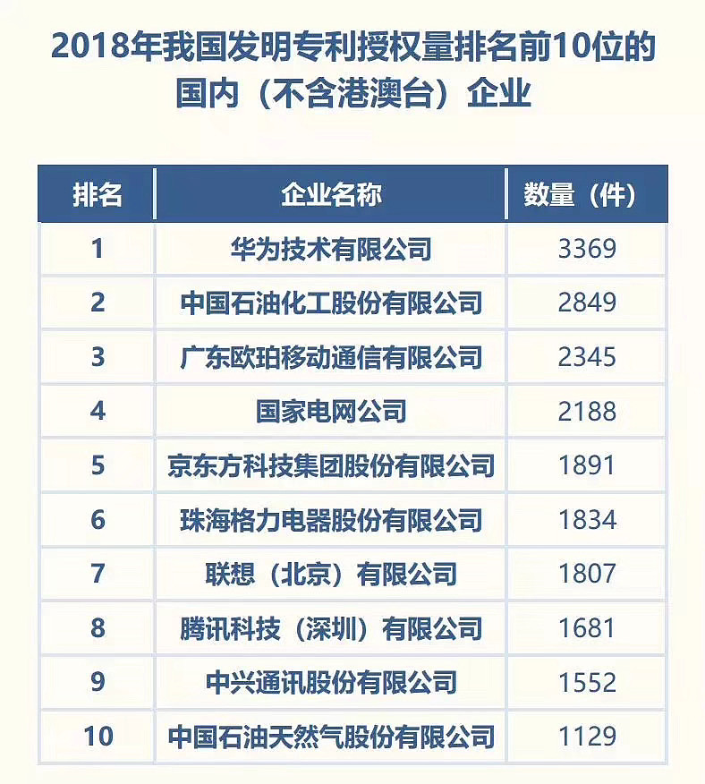 格力电器获得发明专利授权：“过滤网自动安装机构及空调器”