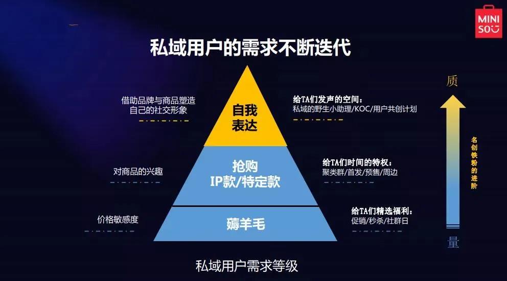 “用户共创”正在成为制造业创新方向