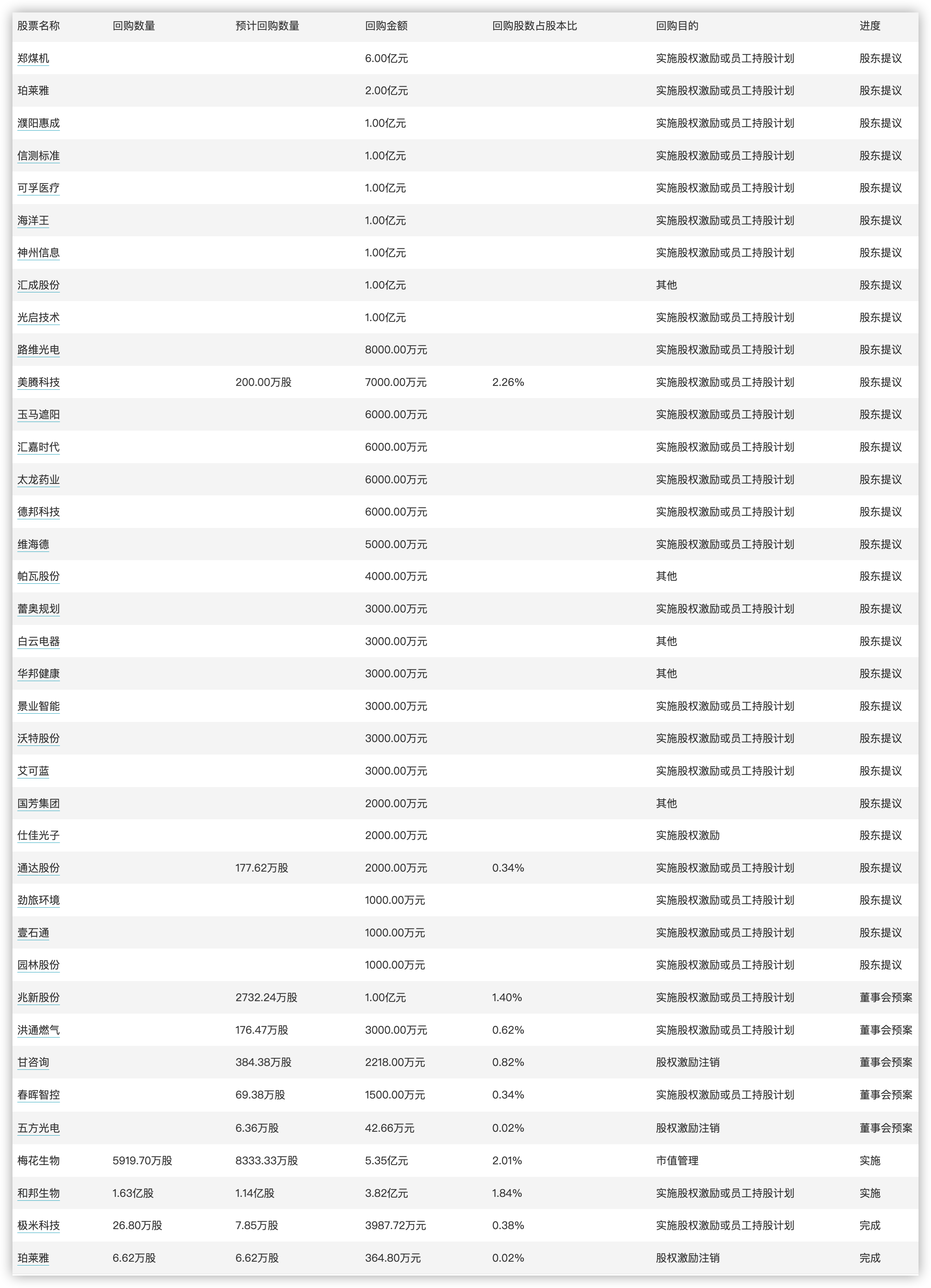 今日看点｜国新办将举行新闻发布会，介绍2025年上半年金融统计数据情况