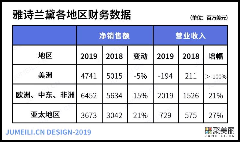 本财年前十一个月石油进口量增加，支出同比减少