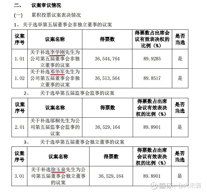 【企业动态】ST通脉新增1件判决结果，涉及建设工程合同纠纷