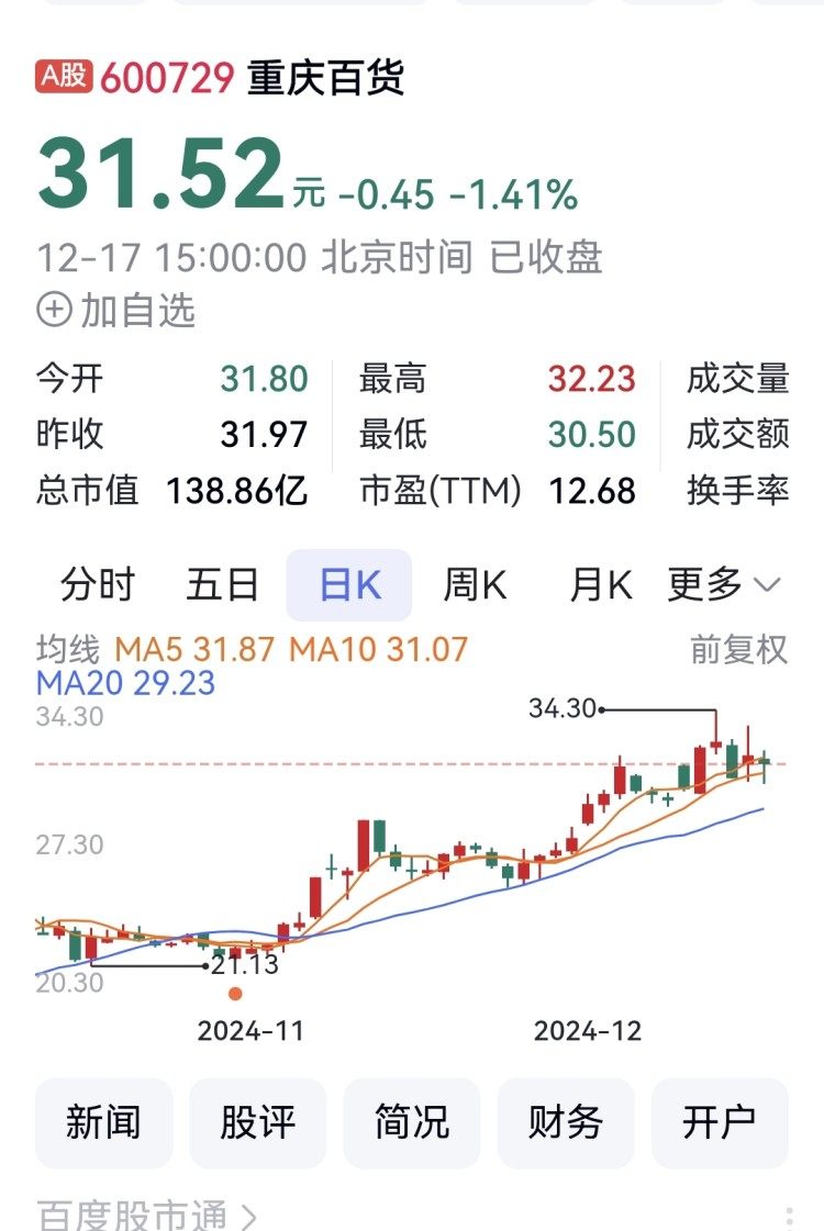 7月11日17股获杠杆资金净买入均超1亿元