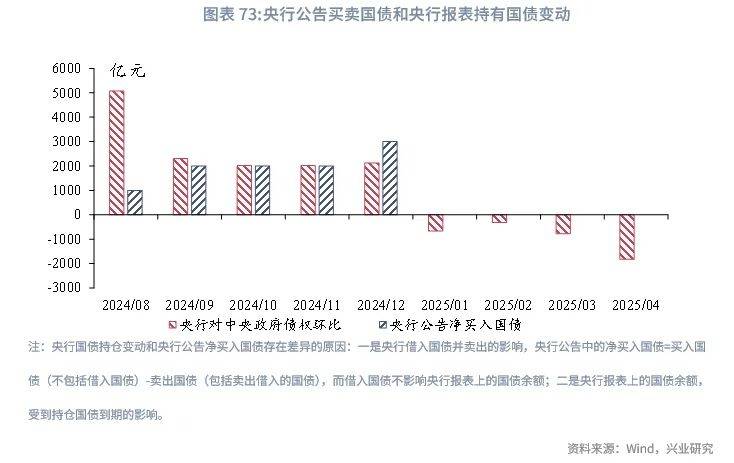 央行答21记者：用好科技创新债券风险分担工具推动市场发展