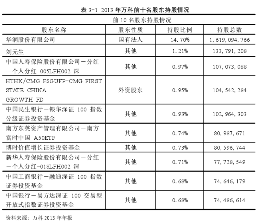 三只松鼠2021年事业合伙人持股计划第三批股份锁定期届满