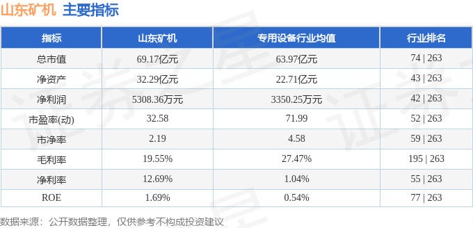综合行业今日涨1.04%，主力资金净流入1368.03万元