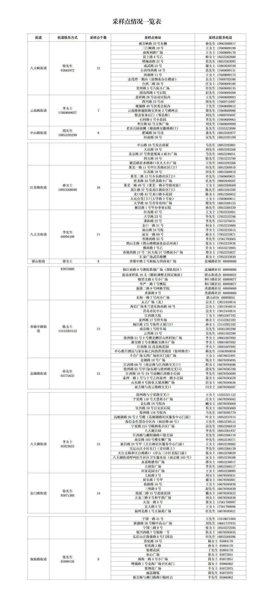 7月14日重要资讯一览