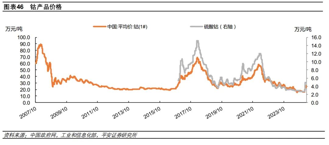 受益铜钴价格同比上升 洛阳钼业上半年归母净利润预计超82亿元