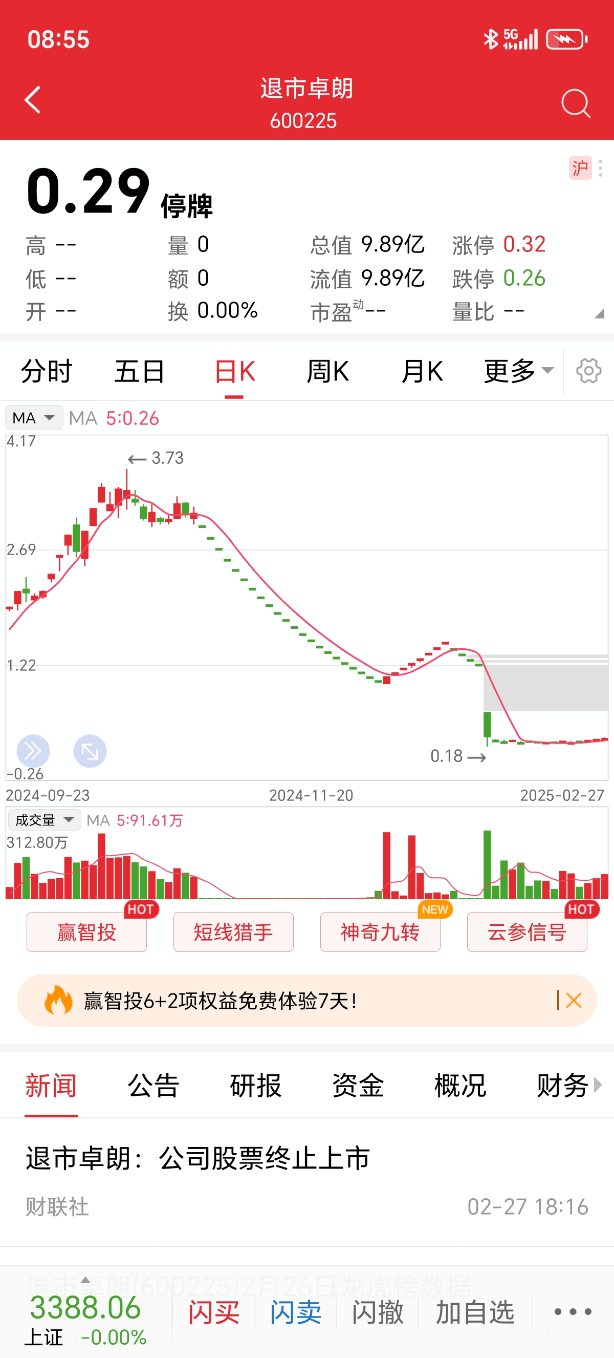 市场情绪较为悲观 投资者抛售长期日债