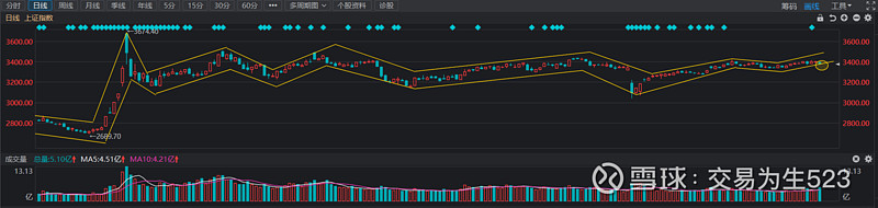 宁波韵升股价异动 上半年净利润预计增长133.55%—250.33%