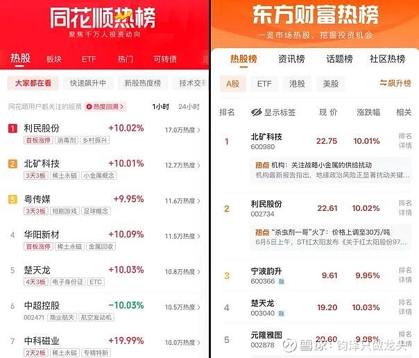宁波韵升股价异动 上半年净利润预计增长133.55%—250.33%