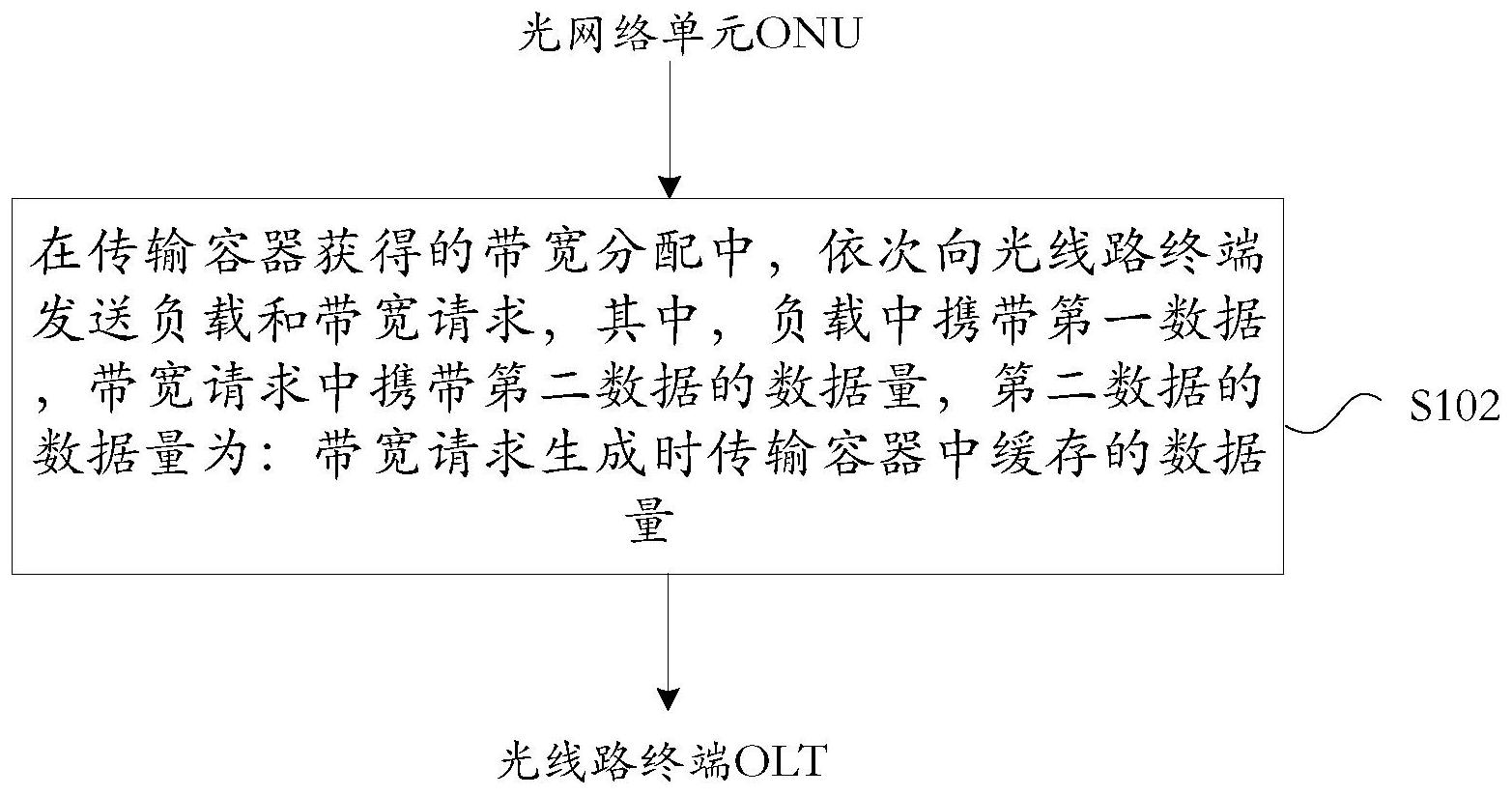 中兴通讯获得发明专利授权：“路由优化方法、物理网络设备及计算机可读存储介质”