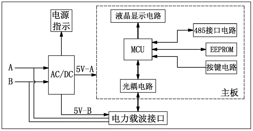 众辰科技获得实用新型专利授权:“供电异常检测电路及变频器电路”