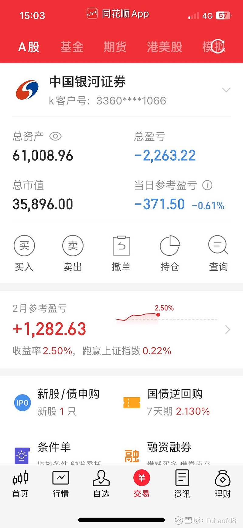 今日沪指跌0.93% 房地产行业跌幅最大
