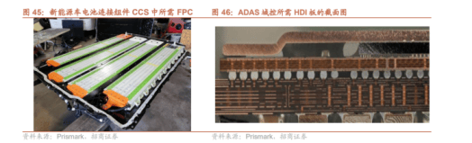 集邦咨询：预估中国Robotaxi市场规模将于2035年达445亿美元