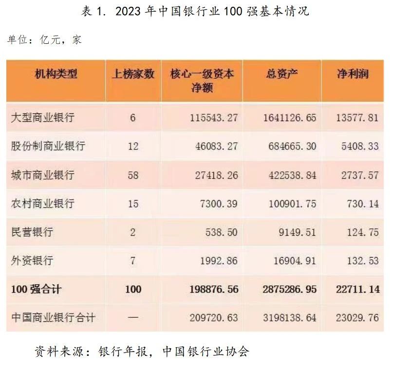 中小银行改革化险再提速 年内已有90家村镇银行退出