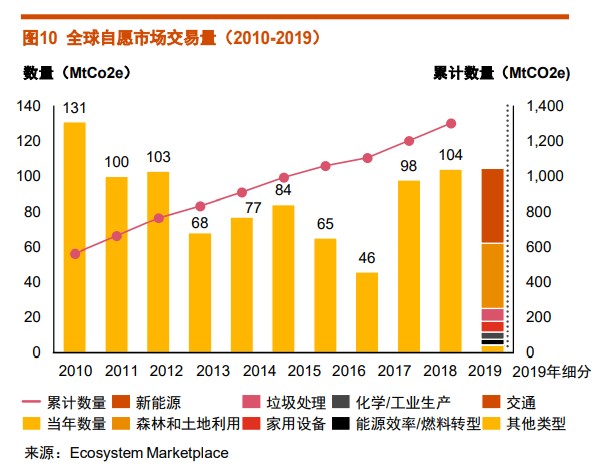 普华永道评估显示，全球矿业利润下滑