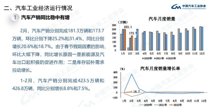 2025年6月，南非新车销量同比增长18.7%