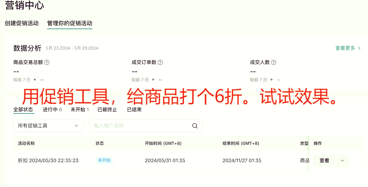 泰国消费支出紧缩