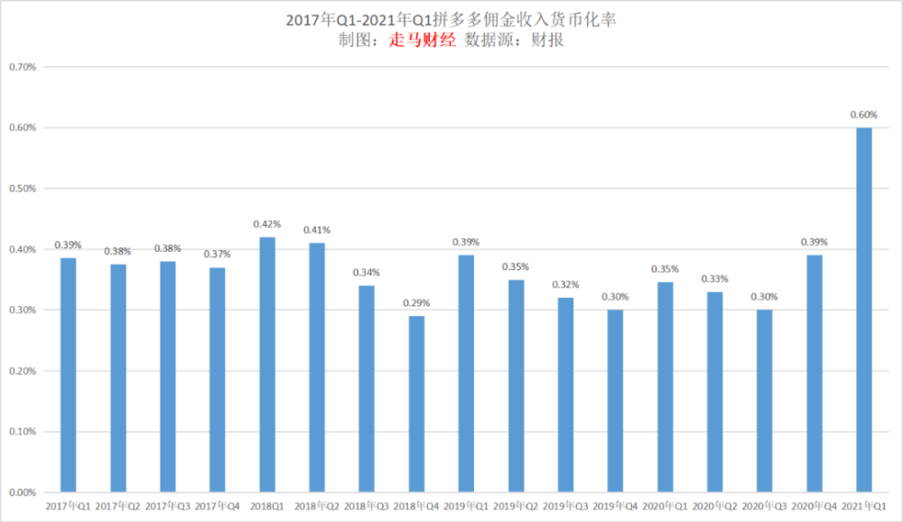 五 粮 液获得发明专利授权：“一种用于鉴定乙酸乙酯产生菌株的简并引物及其应用”