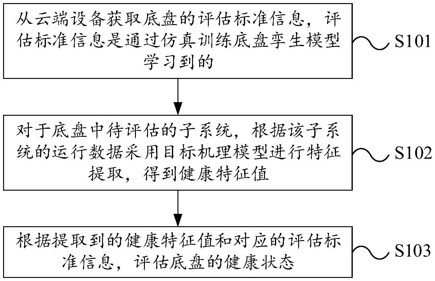 宁德时代获得发明专利授权：“电极组件及其相关电池、装置、制造方法和制造装置”