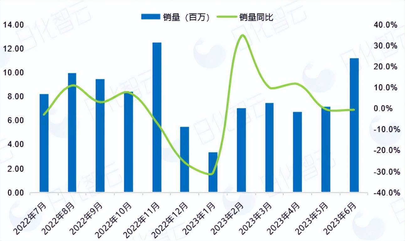 7月16日证券之星早间消息汇总:上半年经济数据出炉