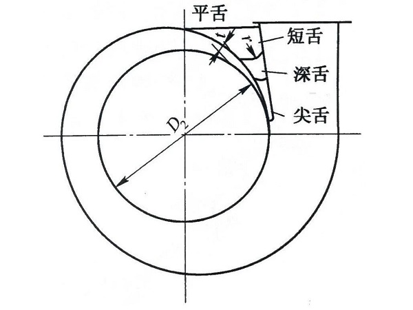 亿利达获得发明专利授权:“一种风机蜗壳自动组装机”