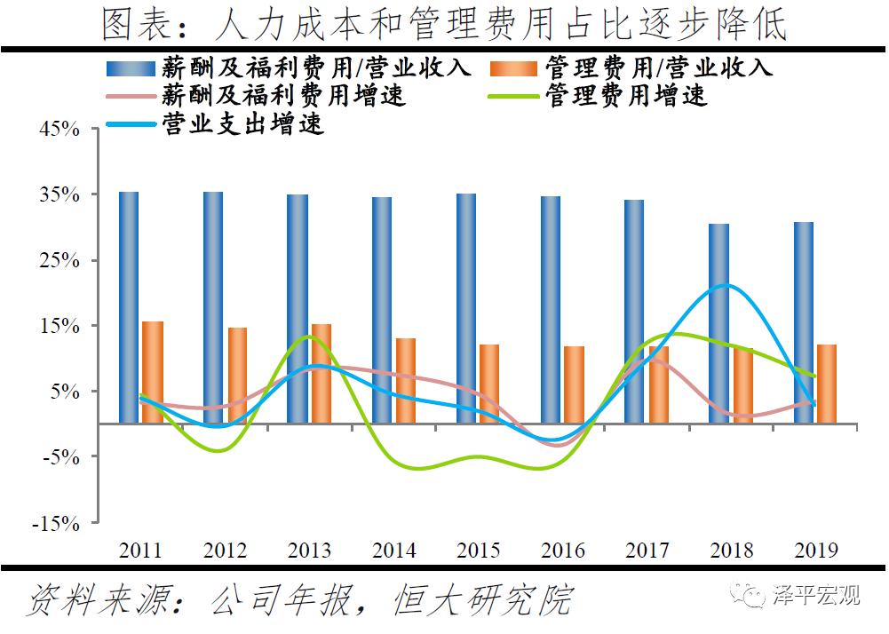 贝莱德首席中国经济学家宋宇:中国经济的韧性来自企业竞争力与政策灵活性