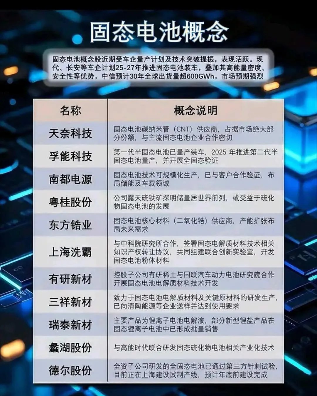 “芯片商”沁恒微闯关科创板，业绩双增毛利率“失守”，高研发需求下资金却流向理财产品