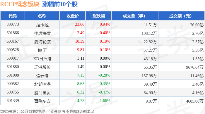 硅能源概念下跌1.22%,主力资金净流出37股