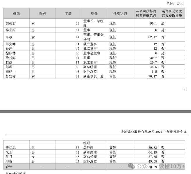 行业龙头亏损加剧：公共自行车的教训