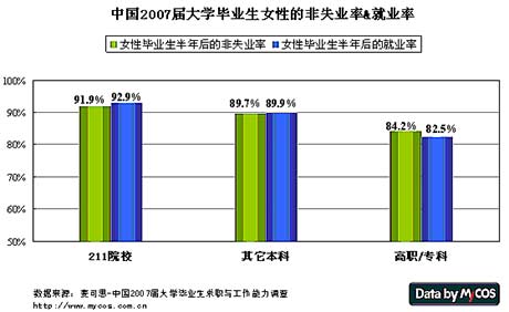 中公教育入局学习机市场 面向大学生等求职人群