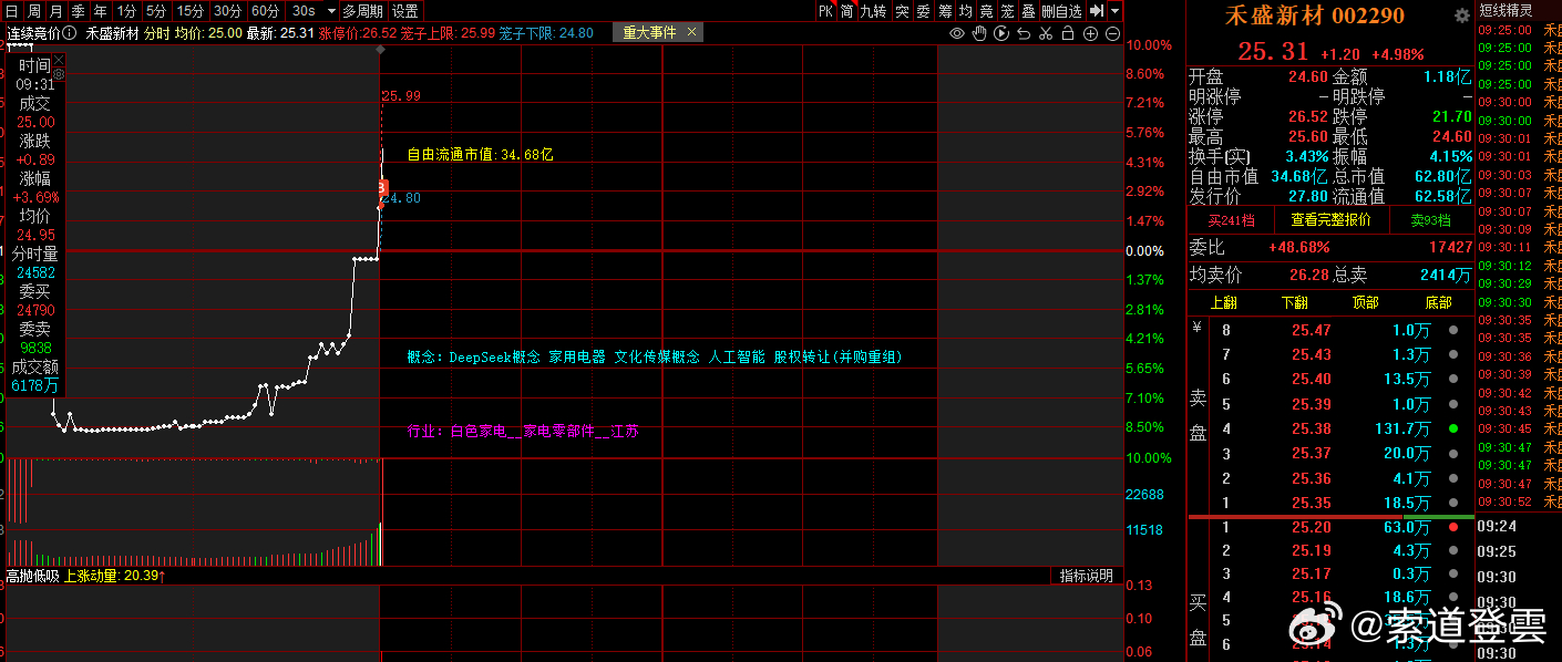 禾盛新材:拟战略投资的熠知电子已向头部互联网公司供货