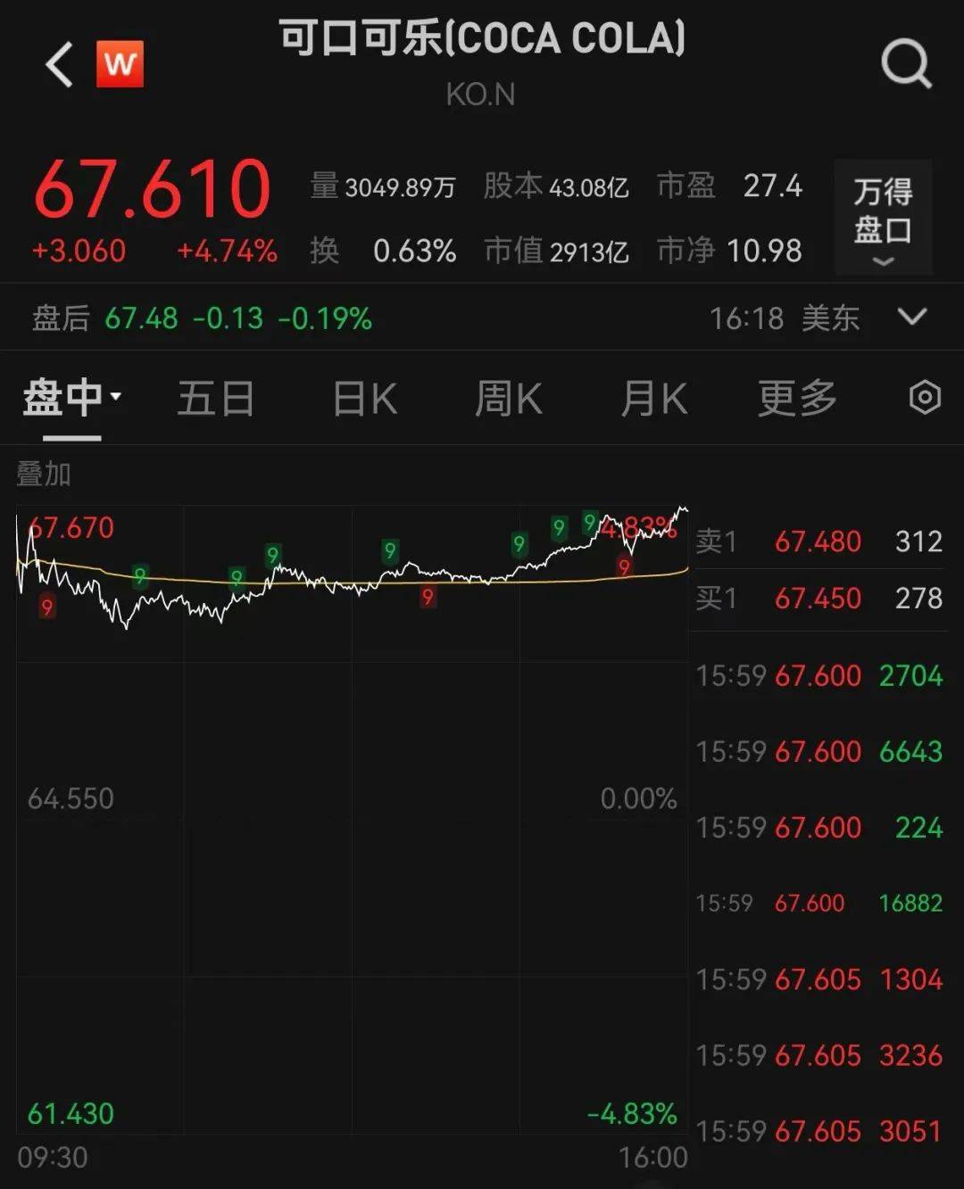 深夜，光刻机巨头暴跌！