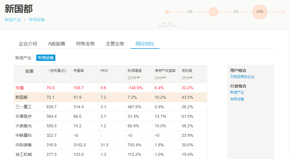 新国都：公司电子支付设备业务包含软件产品