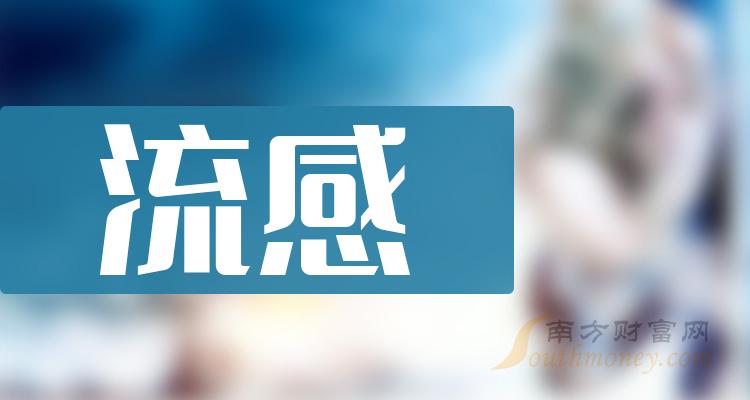 联环药业录得8天6板