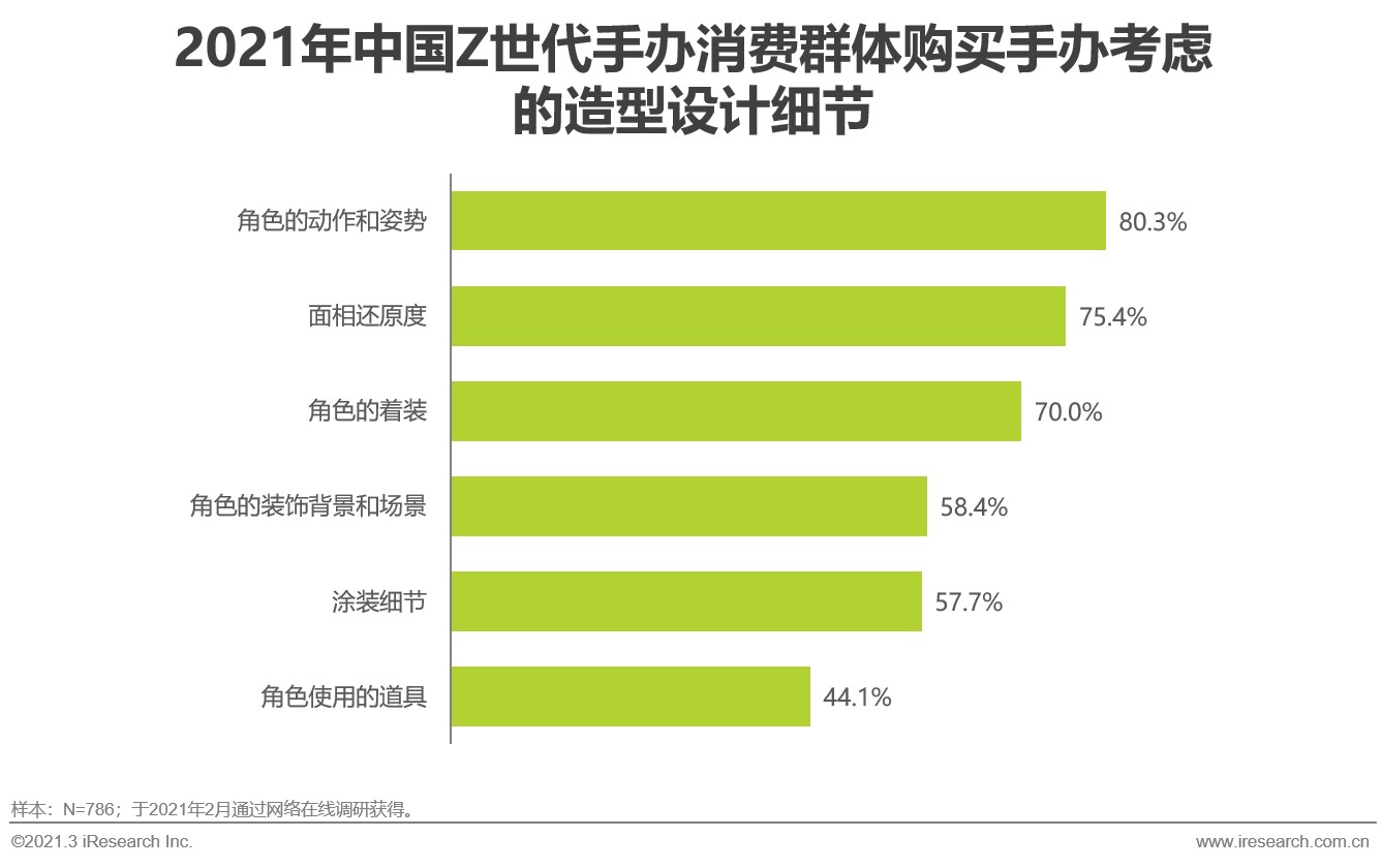 全球顶级体育赛事IP观察：市场规模、核心竞争力、未来趋势