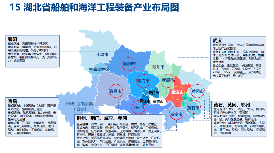 华联控股：先进行跨行业布局后进行产业聚焦
