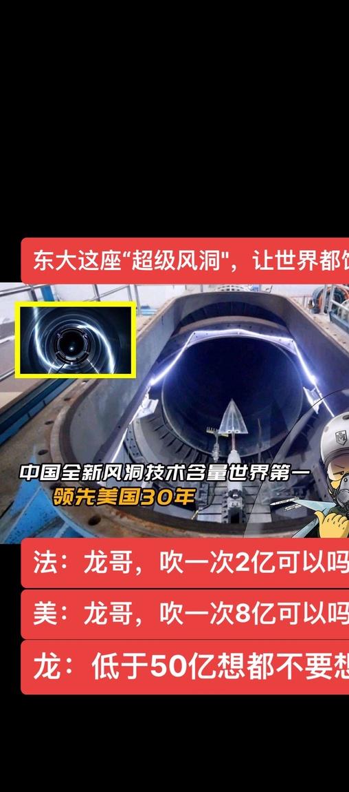 国内首个低空飞行器风洞启用