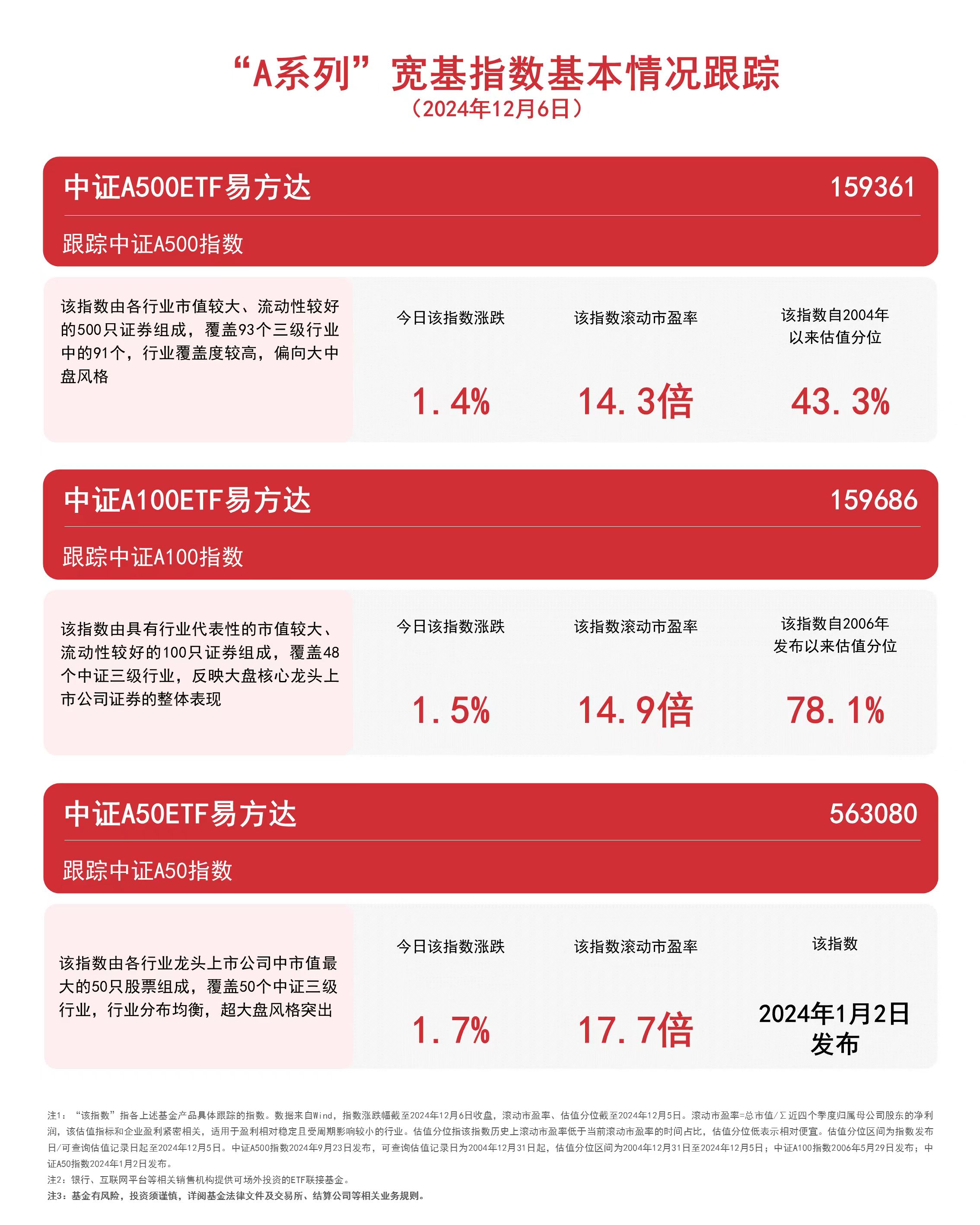 新易盛：预计今年下半年到明年，硅光方案的产品占比将进一步提升