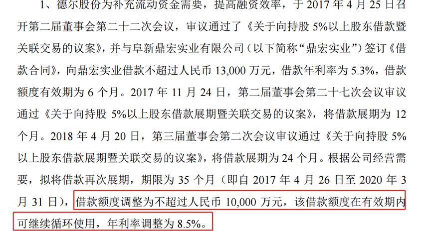 红墙股份：控股股东拟减持不超3%公司股份