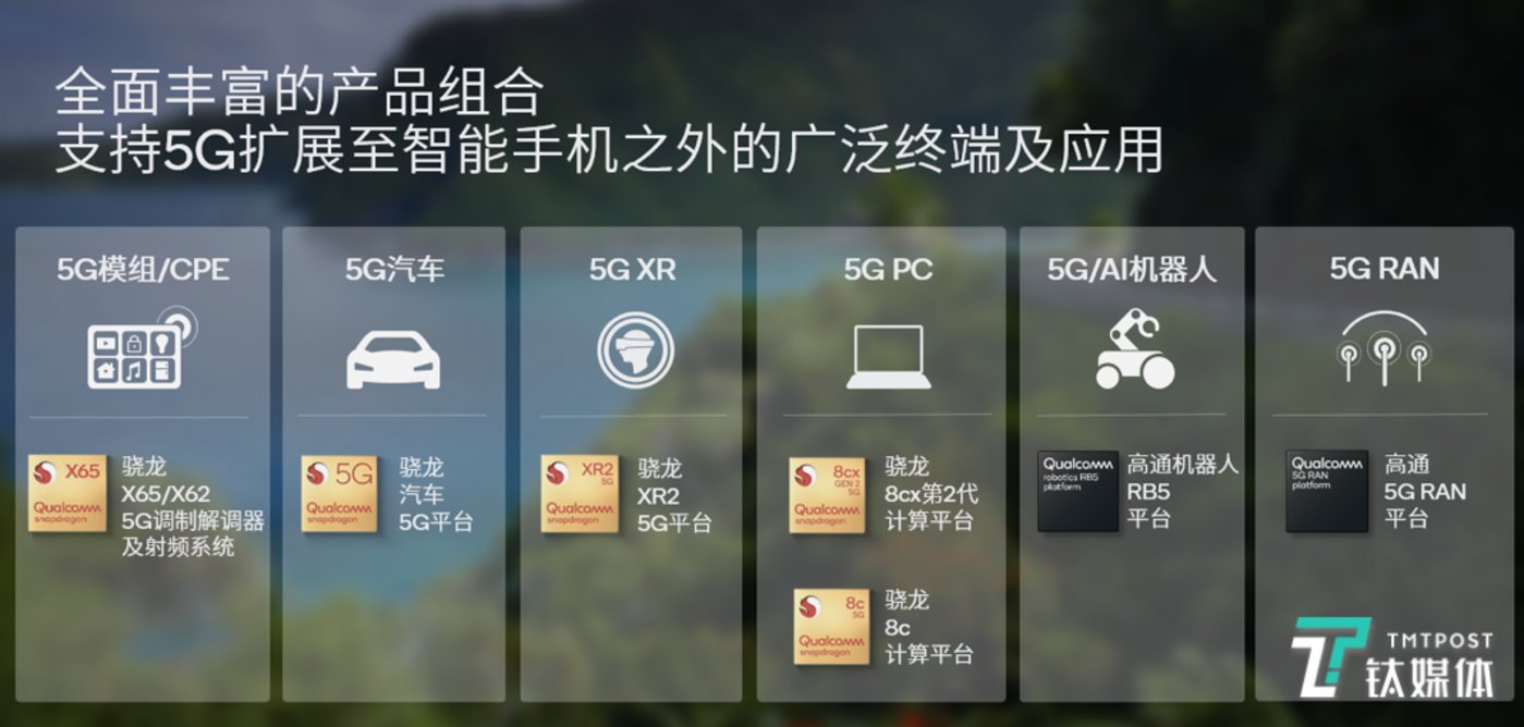 高通侯明娟：加速将AI能力部署于各类终端