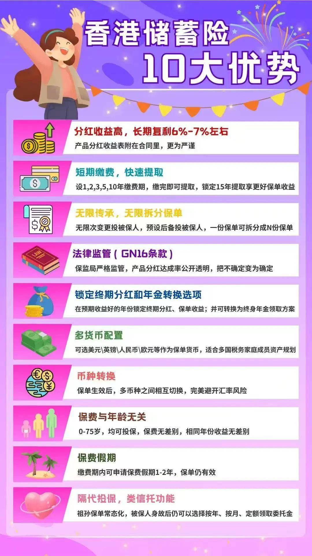 郎咸平炮轰香港保险为“骗局”，友邦“7%收益”要活到100岁？