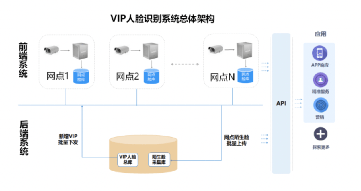利安科技聘任陈小辉为董秘：无上市公司董秘工作经验 今年一季度公司净利减少18%