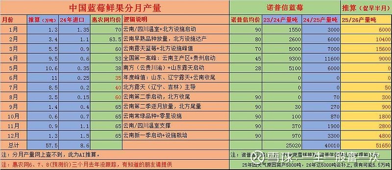 雅本化学：截止至2025年7月10日股东总数为57902户