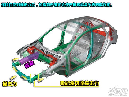 欧洲汽车巨头抱团补“软肋” 开源联盟能否挽救转型之困？