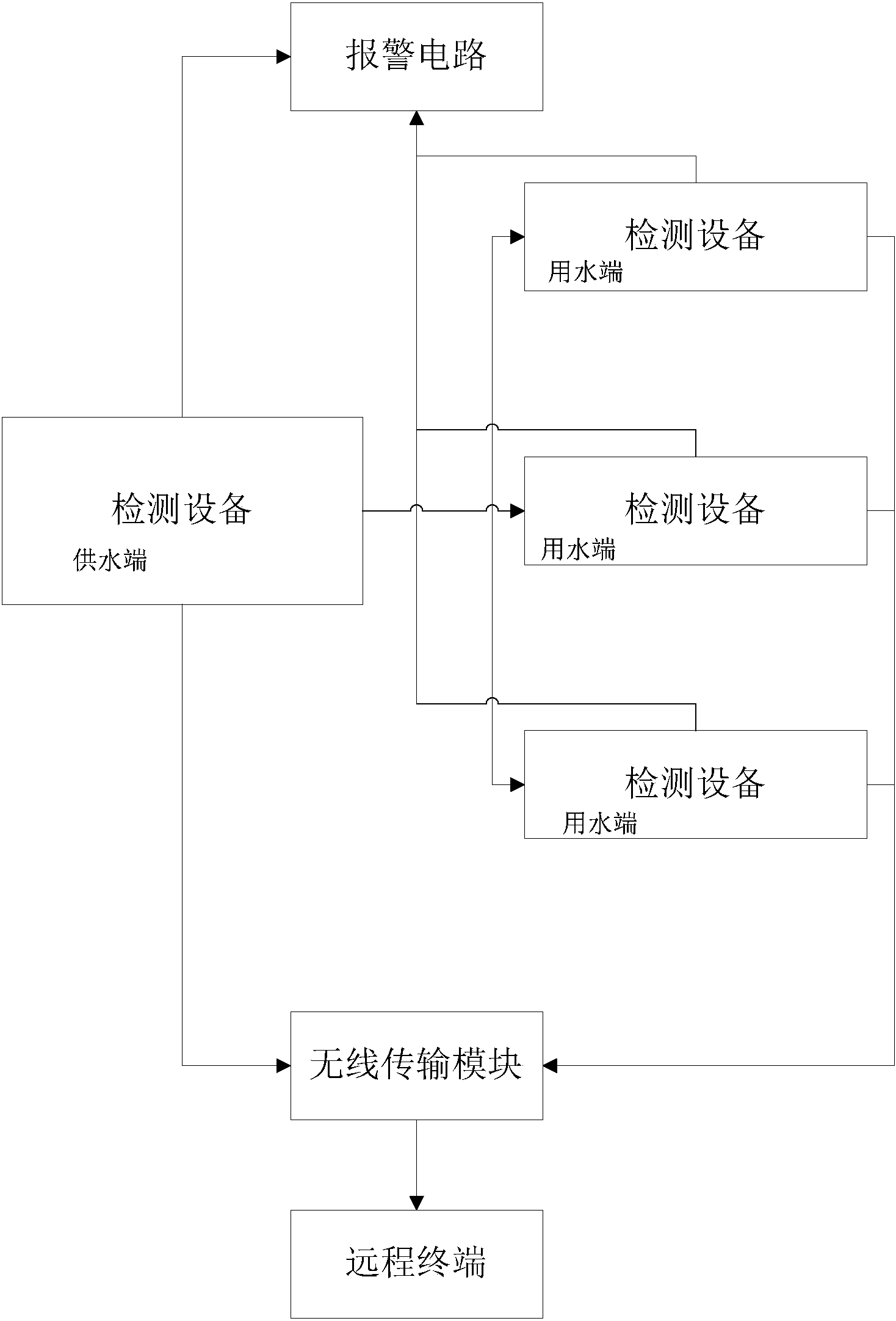 正帆科技获得实用新型专利授权：“一种阻抗谱感测器连接机构和液位检测系统”
