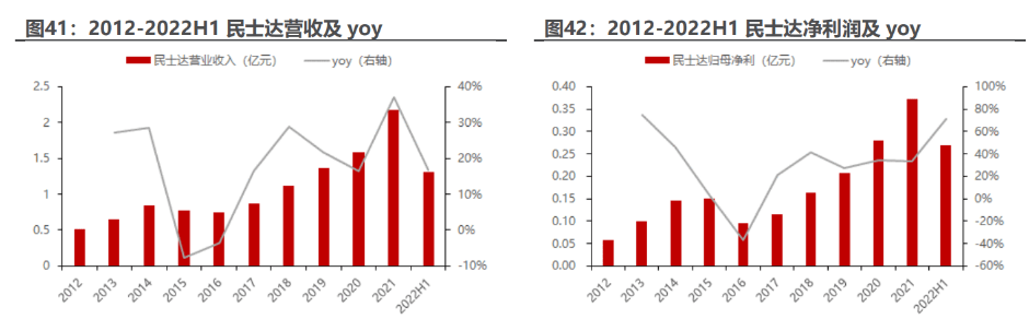 泰和新材获得实用新型专利授权：“一种半连续化对位芳纶聚合物制备设备”