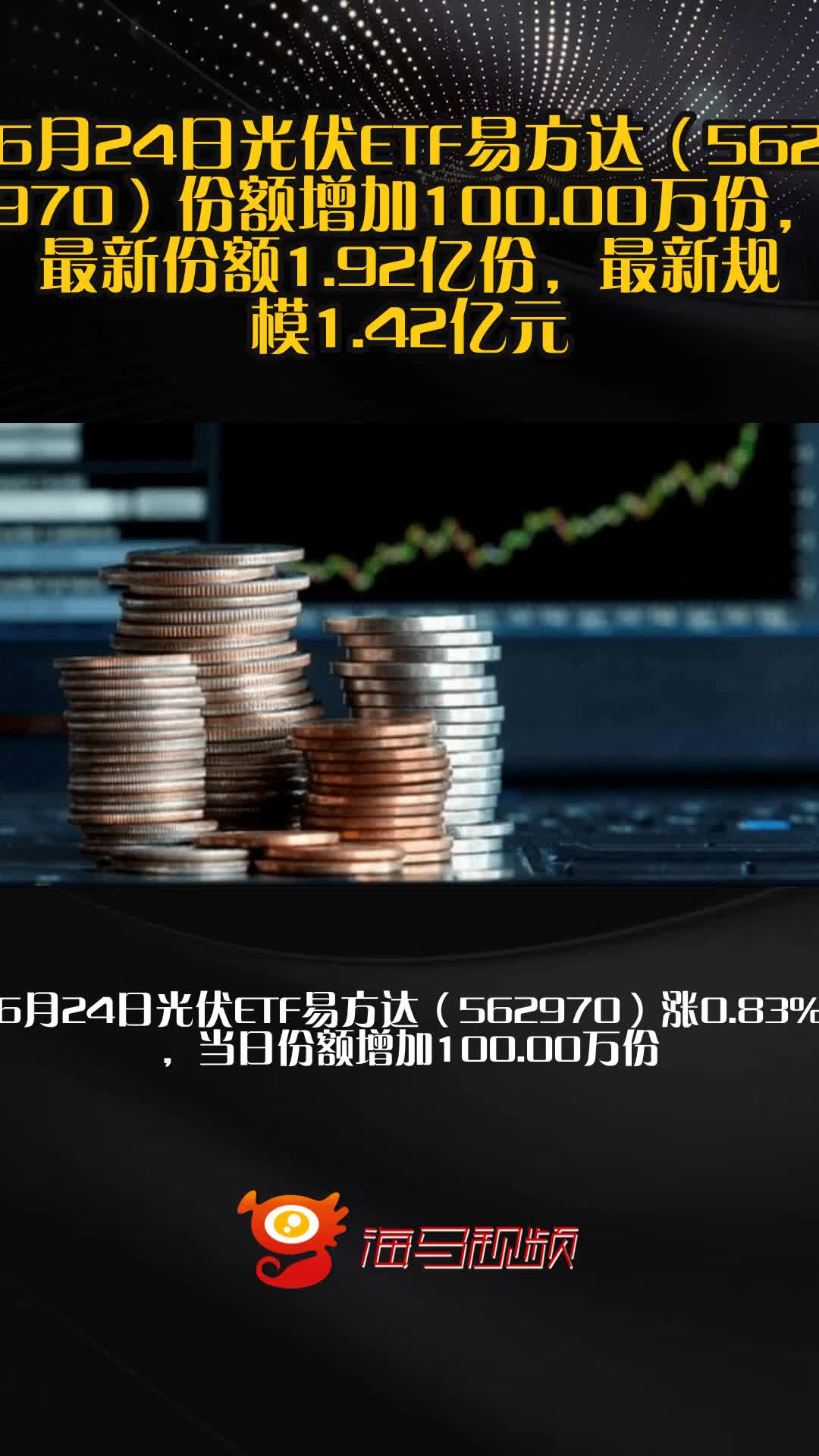 多场景绿电使用比例将上升，关注新能源ETF易方达（516090）、光伏ETF易方达（562970）等产品投资价值