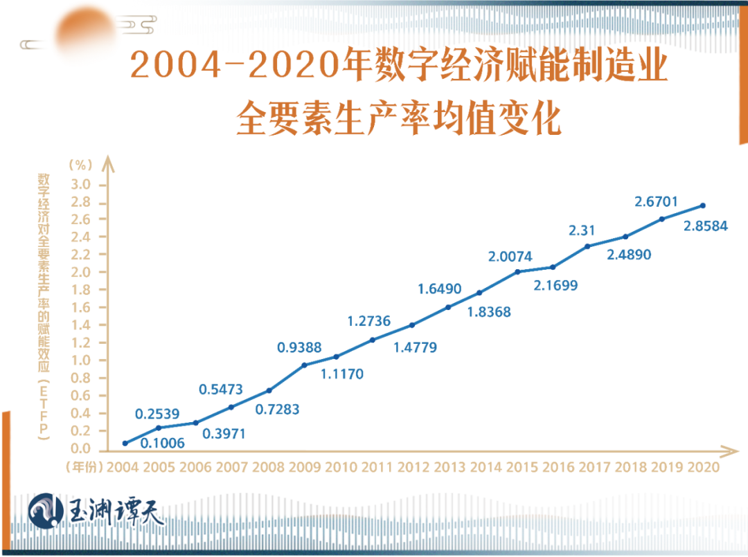山东：上半年与新质生产力密切相关的高技术产品出口900.8亿元 增长28.1%
