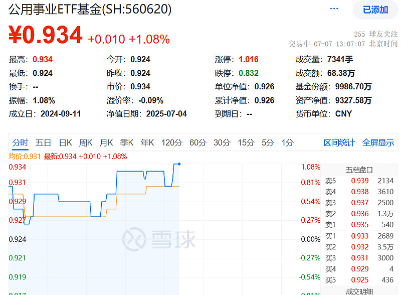 公用事业行业资金流出榜:C华新、韶能股份等净流出资金居前